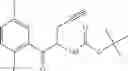 Fig. 07 - Process for the preparation of key intermediates of omarigliptin
