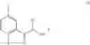 Fig. 08 - Process for the preparation of key intermediates of omarigliptin