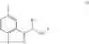 Fig. 22 - Process for the preparation of key intermediates of omarigliptin