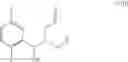 Fig. 43 - Process for the preparation of key intermediates of omarigliptin