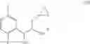 Fig. 44 - Process for the preparation of key intermediates of omarigliptin