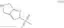 Fig. 52 - Process for the preparation of key intermediates of omarigliptin