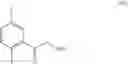 Fig. 75 - Process for the preparation of key intermediates of omarigliptin