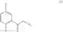 Fig. 79 - Process for the preparation of key intermediates of omarigliptin