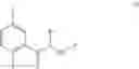 Fig. 85 - Process for the preparation of key intermediates of omarigliptin