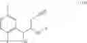 Fig. 87 - Process for the preparation of key intermediates of omarigliptin