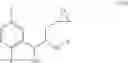 Fig. 96 - Process for the preparation of key intermediates of omarigliptin
