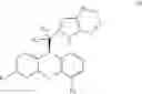 Fig. 05 - Imidazole-derived modulators of the glucocorticoid receptor