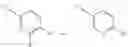 Fig. 07 - Imidazole-derived modulators of the glucocorticoid receptor