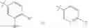 Fig. 67 - Imidazole-derived modulators of the glucocorticoid receptor