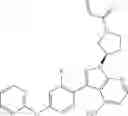 Fig. 133 - Polyfluorinated compounds acting as bruton tyrosine kinase inhibitors