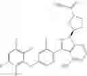 Fig. 153 - Polyfluorinated compounds acting as bruton tyrosine kinase inhibitors