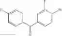 Fig. 176 - Polyfluorinated compounds acting as bruton tyrosine kinase inhibitors