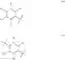 Fig. 18 - Polyfluorinated compounds acting as bruton tyrosine kinase inhibitors