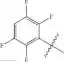 Fig. 19 - Polyfluorinated compounds acting as bruton tyrosine kinase inhibitors
