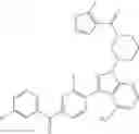 Fig. 197 - Polyfluorinated compounds acting as bruton tyrosine kinase inhibitors