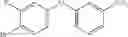 Fig. 216 - Polyfluorinated compounds acting as bruton tyrosine kinase inhibitors
