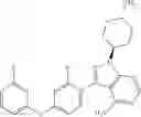Fig. 231 - Polyfluorinated compounds acting as bruton tyrosine kinase inhibitors