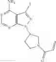 Fig. 237 - Polyfluorinated compounds acting as bruton tyrosine kinase inhibitors