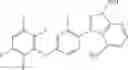 Fig. 261 - Polyfluorinated compounds acting as bruton tyrosine kinase inhibitors