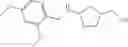 Fig. 313 - Polyfluorinated compounds acting as bruton tyrosine kinase inhibitors