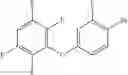 Fig. 368 - Polyfluorinated compounds acting as bruton tyrosine kinase inhibitors