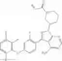 Fig. 59 - Polyfluorinated compounds acting as bruton tyrosine kinase inhibitors