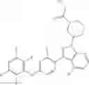 Fig. 99 - Polyfluorinated compounds acting as bruton tyrosine kinase inhibitors