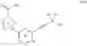 Fig. 07 - Alkynyl alcohols and methods of use
