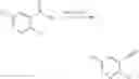 Fig. 1012 - Alkynyl alcohols and methods of use