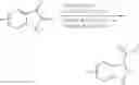 Fig. 273 - Alkynyl alcohols and methods of use
