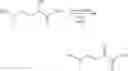 Fig. 280 - Alkynyl alcohols and methods of use