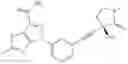 Fig. 79 - Alkynyl alcohols and methods of use