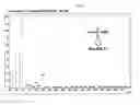 Fig. 10 - Phosphorus-containing compound and curing epoxy resin composition containing same