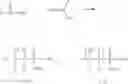 Fig. 12 - FLUORINATED COMPOUNDS USABLE AS AN ORGANIC SOLVENT FOR LITHIUM SALTS