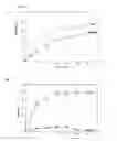 Fig. 03 - BIOLOGICALLY ACTIVE COMPOUNDS SPECIFICALLY DELIVERED INTO MITOCHONDRIA