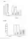 Fig. 08 - BIOLOGICALLY ACTIVE COMPOUNDS SPECIFICALLY DELIVERED INTO MITOCHONDRIA