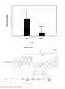 Fig. 07 - Modified mini-hepcidin peptides and methods of using thereof