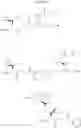 Fig. 124 - Substituted urea depsipeptide analogs as activators of the CLPP endopeptidase