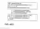 Fig. 166 - FACTOR VIII: REMODELING AND GLYCOCONJUGATION OF FACTOR VIII