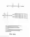 Fig. 197 - FACTOR VIII: REMODELING AND GLYCOCONJUGATION OF FACTOR VIII