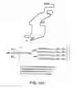 Fig. 85 - FACTOR VIII: REMODELING AND GLYCOCONJUGATION OF FACTOR VIII