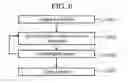 Fig. 07 - Elastomer structure containing carbon nanotubes and method for producing the same