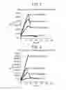 Fig. 02 - Fluoropolymer blend