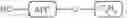Fig. 07 - Aliphatic polycarbonate-based surface active agents
