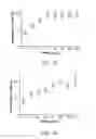 Fig. 02 - COMPOSITION AND METHODS FOR CULTURING CELLS