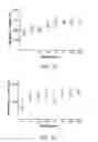 Fig. 03 - COMPOSITION AND METHODS FOR CULTURING CELLS