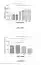Fig. 07 - COMPOSITION AND METHODS FOR CULTURING CELLS
