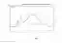Fig. 02 - Insecticidal chitinase protein its encoding nucleotide and application thereof