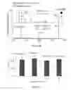 Fig. 25 - Systems and methods for quantifying an analyte extracted from a sample